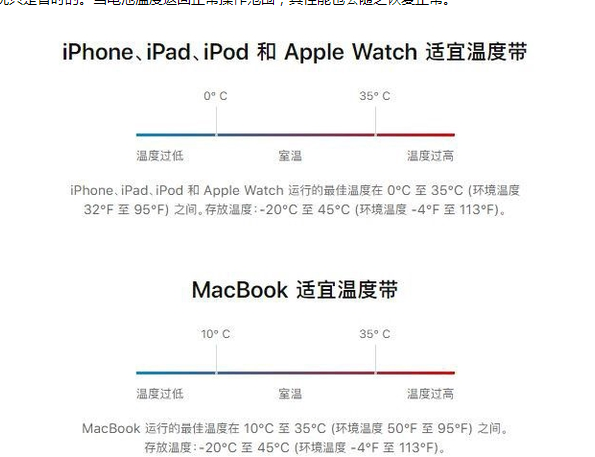 亭湖苹果13维修分享iPhone 13耗电越来越快怎么办 