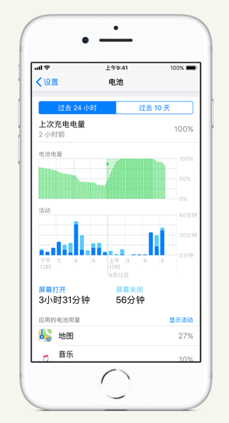 亭湖苹果手机维修分享iPhone 在夜间待机时耗电异常怎么办 