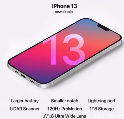 亭湖苹果手机维修分享iPhone 13起售价多少钱 