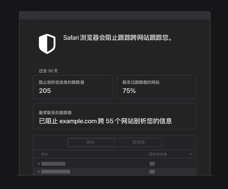 亭湖苹果手机维修分享如何在 Safari 浏览器中查看和打开隐私报告 