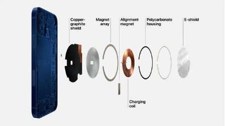 亭湖苹果手机维修分享iPhone 12真的会威胁身体健康吗 