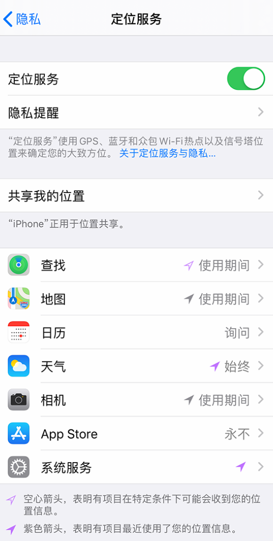 亭湖苹果手机维修分享iPhone 状态栏中时间显示为蓝色图标是什么情况 